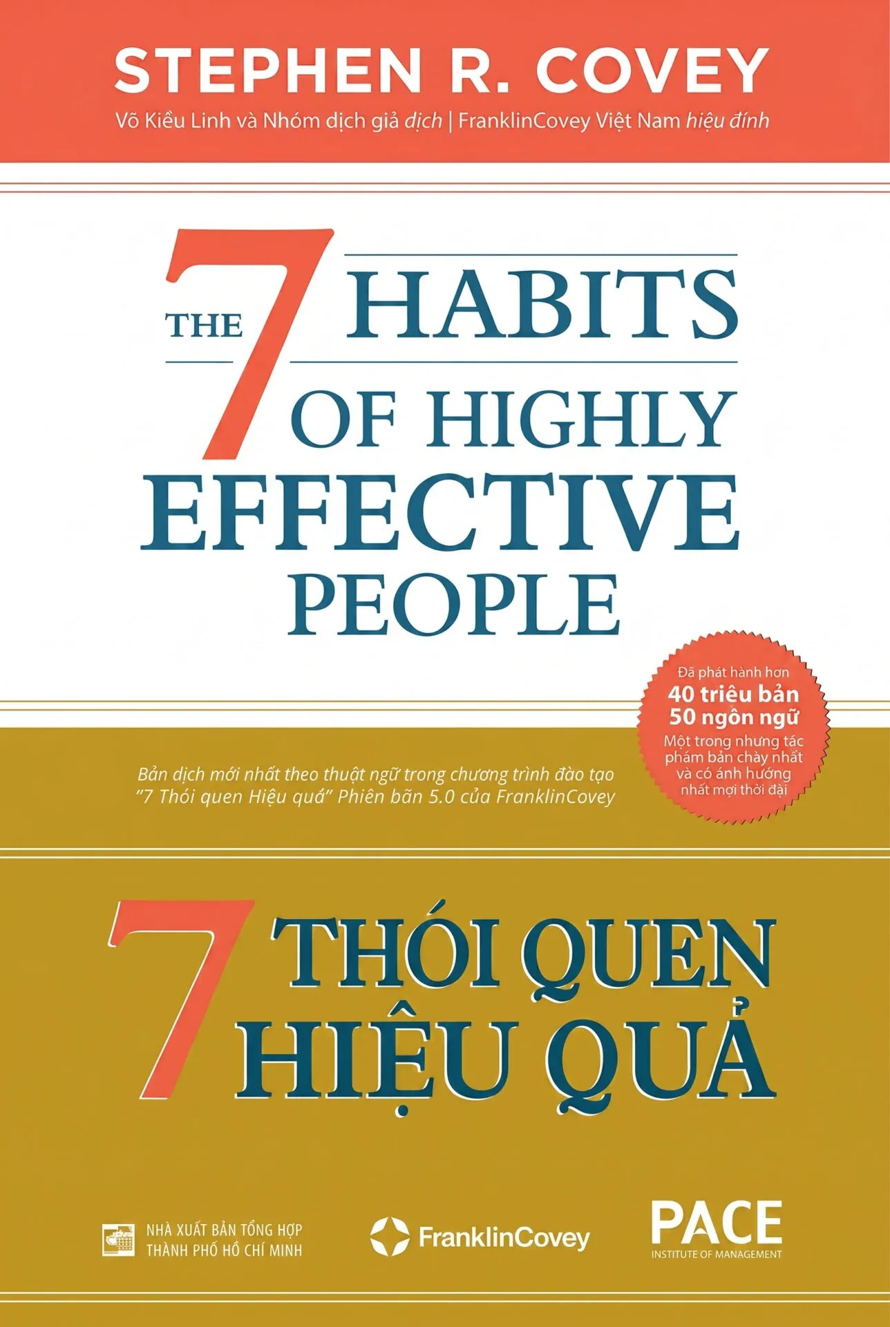 7 Thói Quen Hiệu Quả